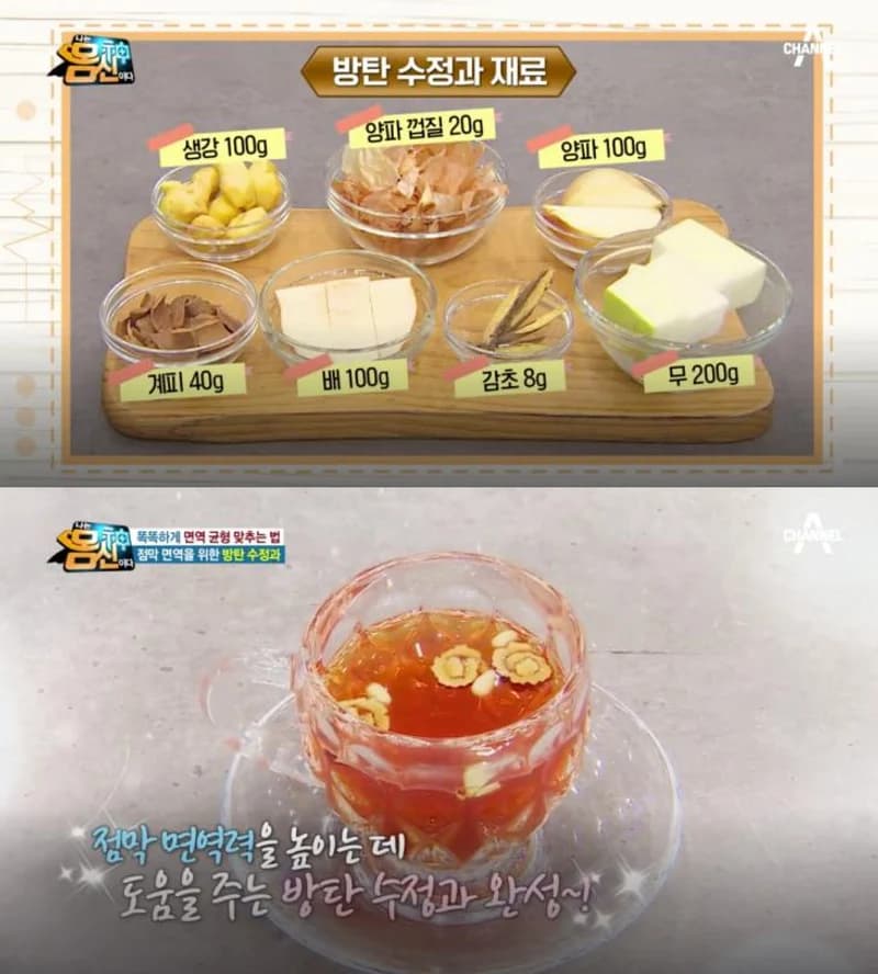 image source|채널A '나는 몸신이다'&nbsp;