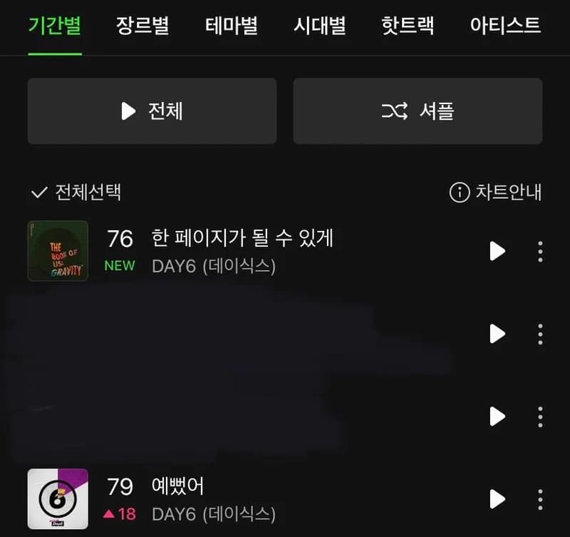 Image Source l melon music