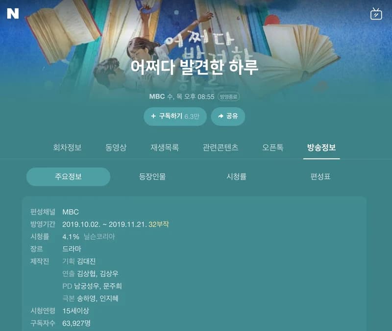 Image Source l naver