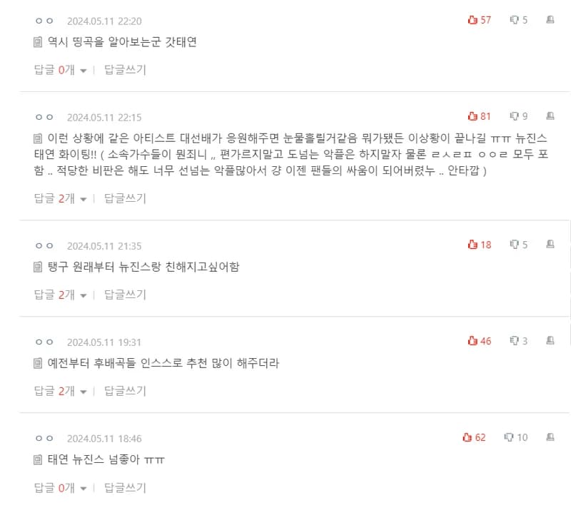 Image Source：natepann