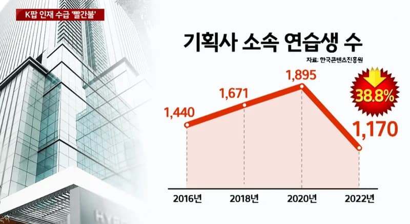 Image Source l Naver&nbsp;