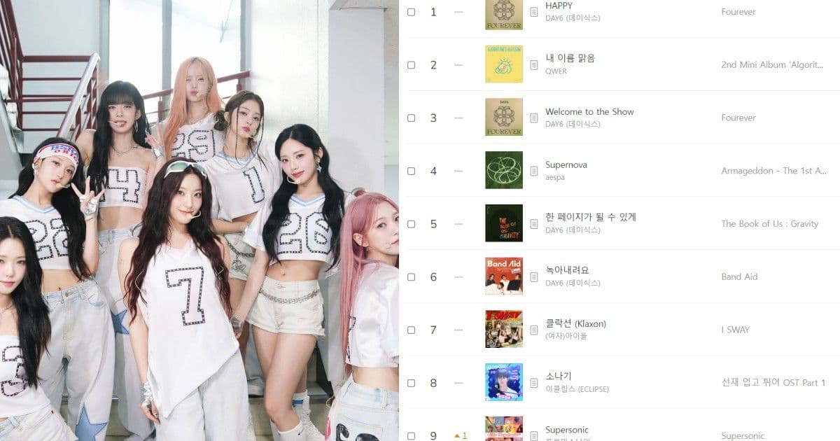 音源成績造假不意外！fromis_9新歌在MelOn排行榜飆升！卻遭全網指責「造假團沒良心」