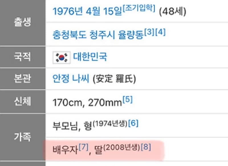圖片來源：Namu Wiki