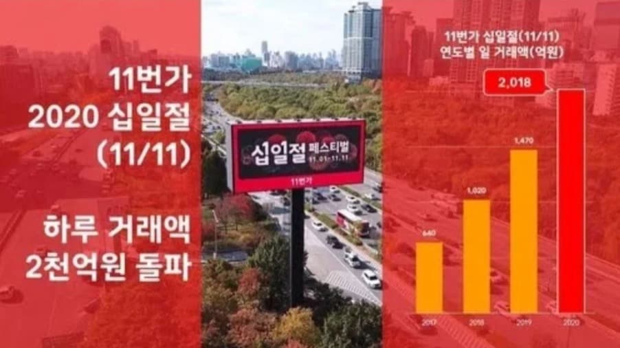 image source_온라인 커뮤니티