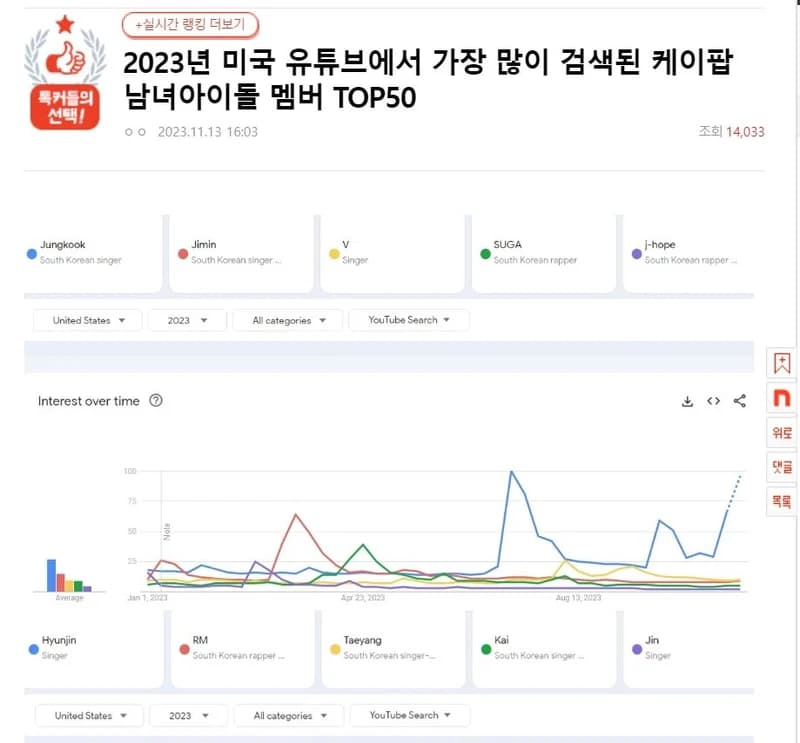 Image Source l pann.nate