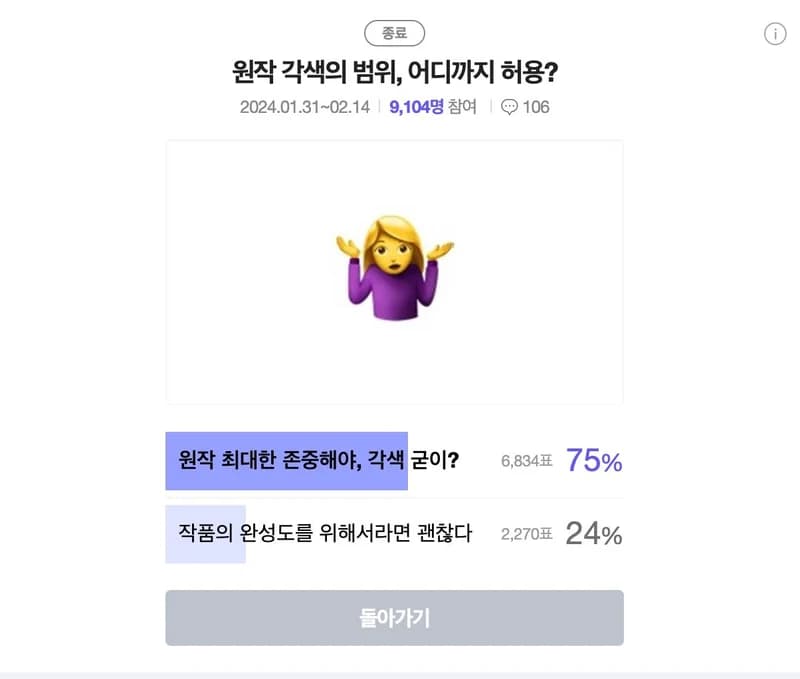 Image Source l poll